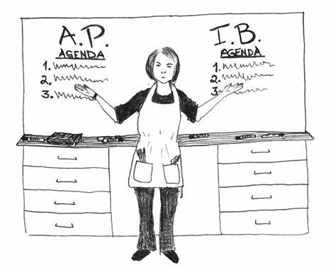 ib課程和ap課程簡介，哪種更適合你？