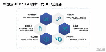 OCR文字的智能伴侶 華為云文字識別服務的產品優勢、應用場景與典型案例
